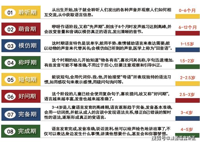 admin 第20页