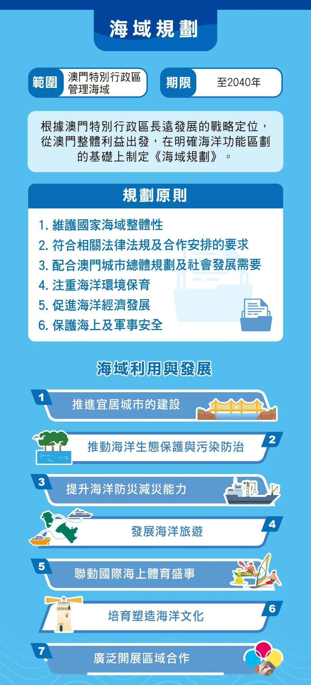 admin 第11页